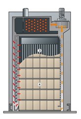 ①エアフローユニット②ヒートリカバリーシステム③広範囲に設置された鋼管④サーモストーン（蓄熱）